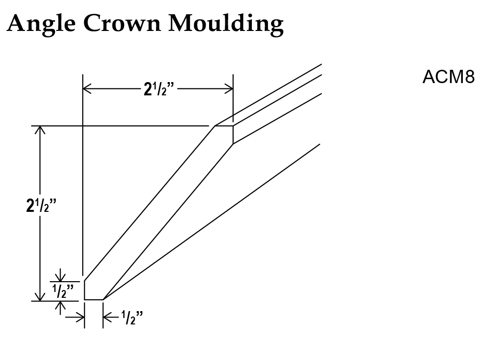CWR-ACM8