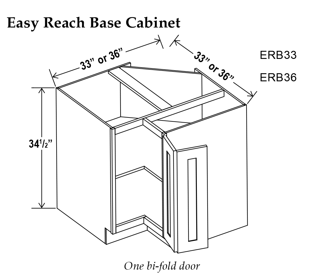NBR-ERB33