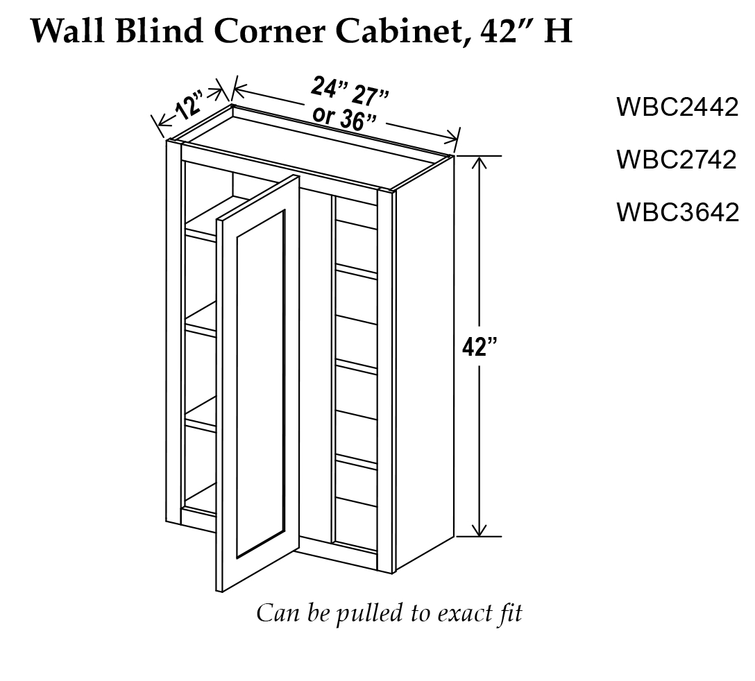 NBR-WBC2442